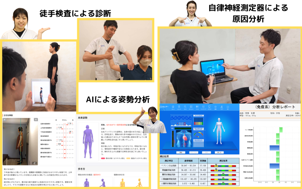 徒手検査と最新の検査機器イメージ