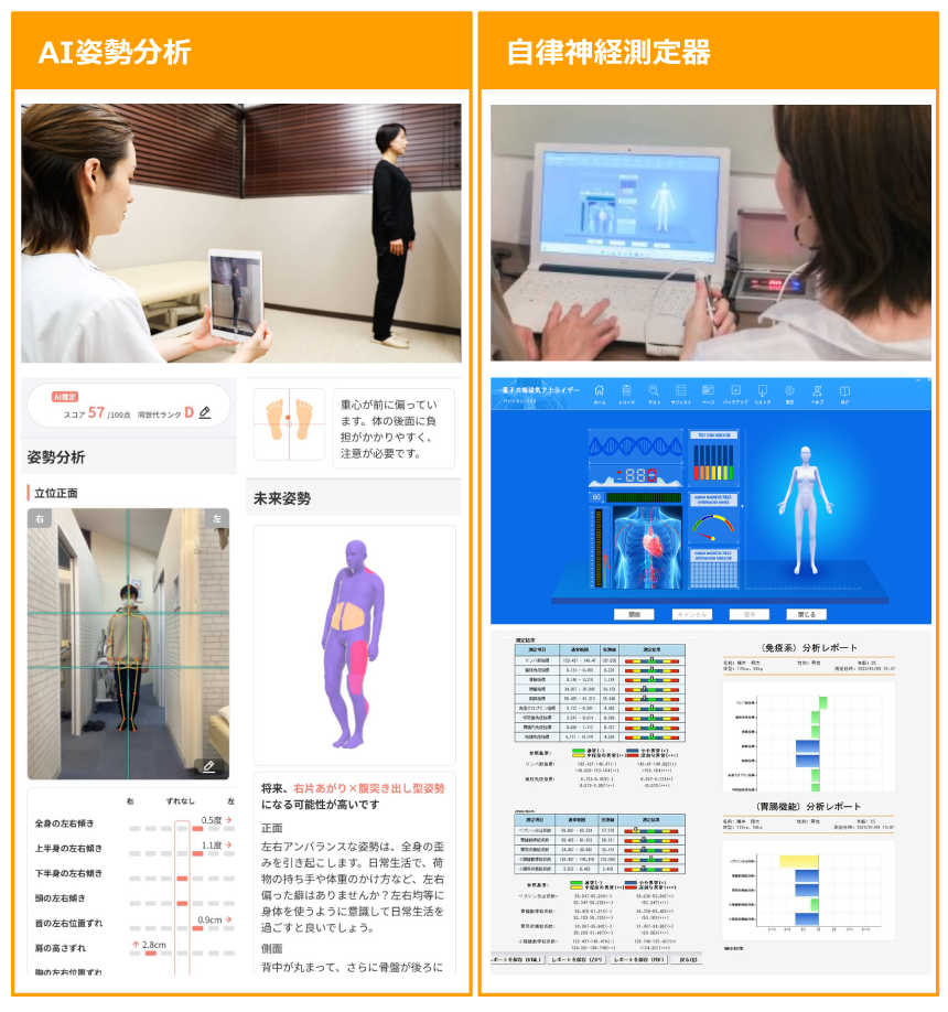 AI姿勢分析と自律神経測定器
